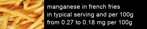 manganese in french fries information and values per serving and 100g